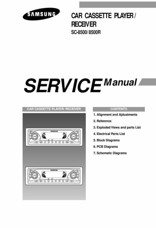 SC-8500, SC-8500R